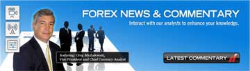live forex trading news